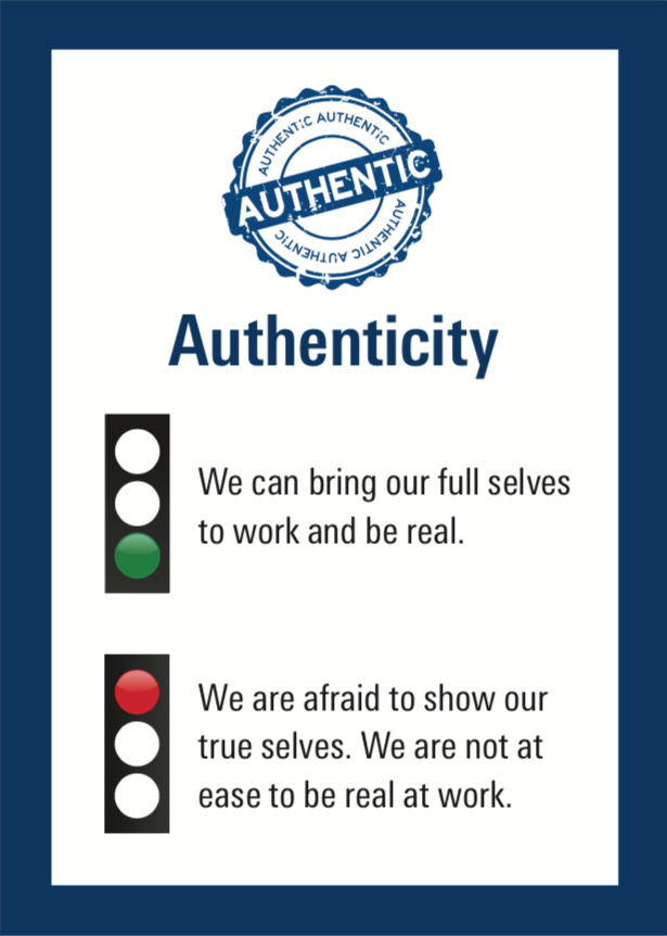 Authenticity Value
