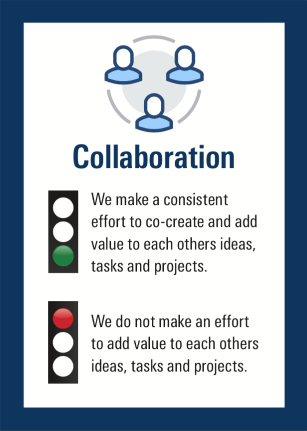 Collaboration Value