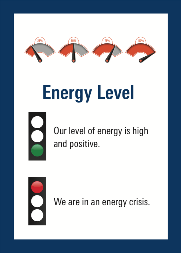 Energy Level Value