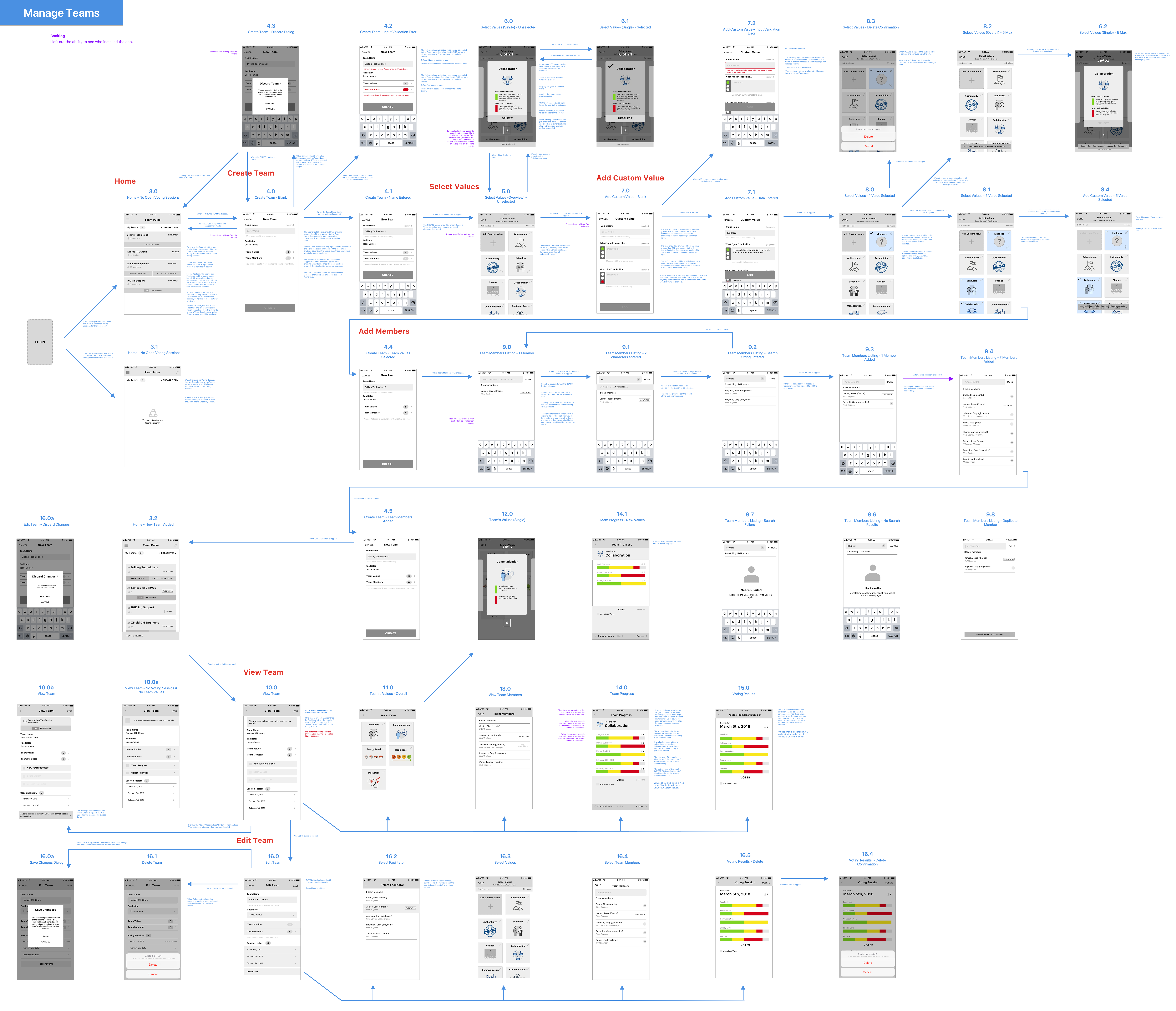 Wireframes for Manage Teams