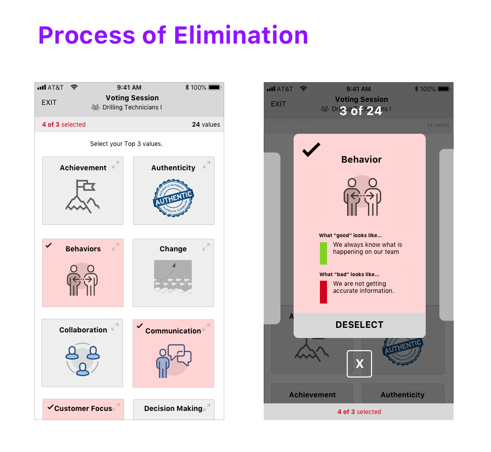 Process of Elimination Design