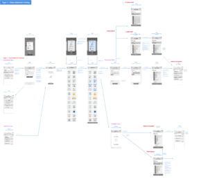 Wireframes for Phase 1: Value Selection